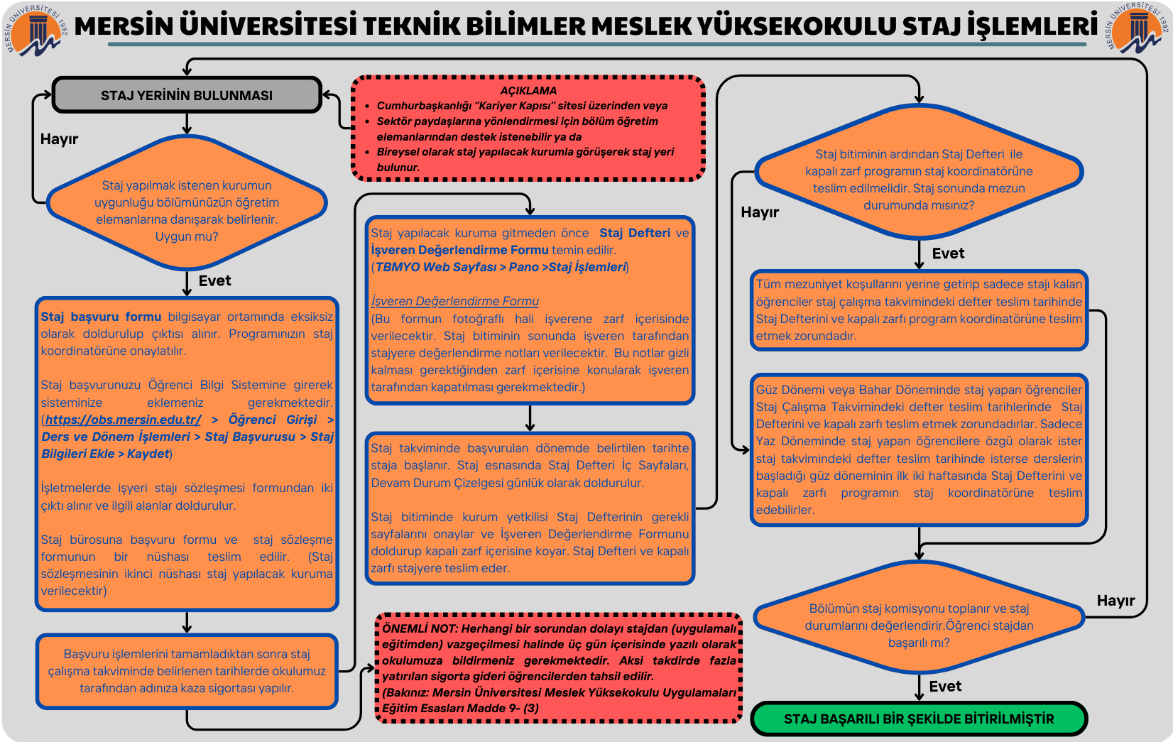 2024 - 2025 Eğitim Öğretim Yılı Staj Çalışma Takvimi İlan edildi detayı için tıklayınız